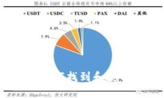 火币网钱包地址详解：如