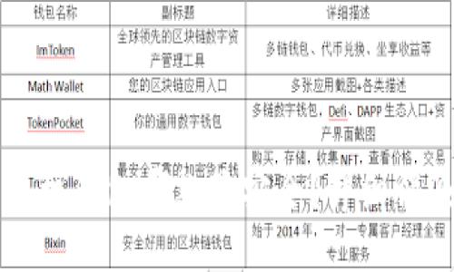 比特币手机钱包哪款最安全？详细评测与推荐
