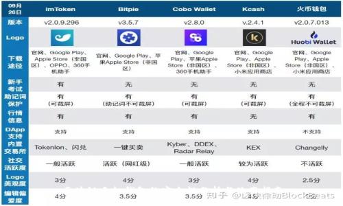 区块链手机钱包的安全性分析与使用指南