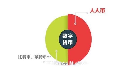 优质

TP钱包如何支持HECO链以及使用指南