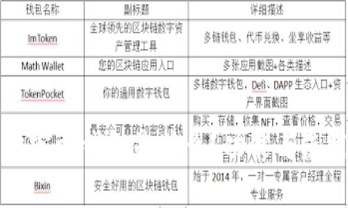 优质
以太坊官方钱包是什么？功能与使用指南