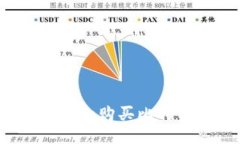 思考的  新手怎样选择和购