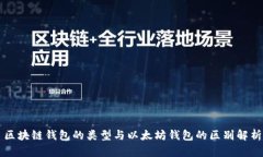 区块链钱包的类型与以太
