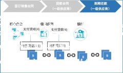 baioti适合存储USDT的最佳钱