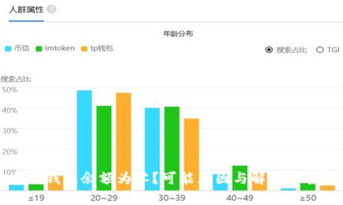 以太坊钱包余额为零？可能原因与解决方案分析