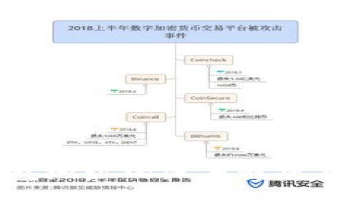 聚币网钱包地址的深度解析与实用指南