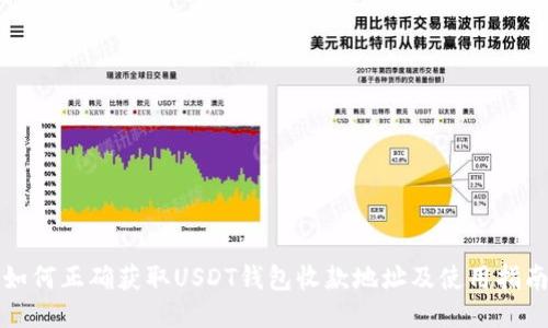 如何正确获取USDT钱包收款地址及使用指南