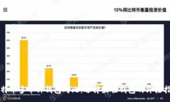 :比特币多币种钱包对比：