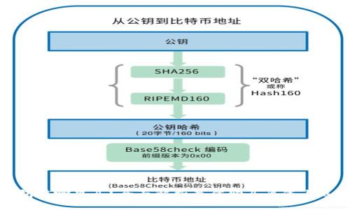 挖矿钱包在哪里买？全面解析最佳购买渠道与选择指南