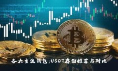 各大主流钱包：USDT存储推