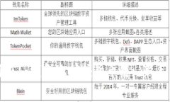 如何在TP钱包上挖掘货币链