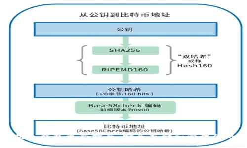 以太坊冷钱包更新指南：安全存储和管理你的资产