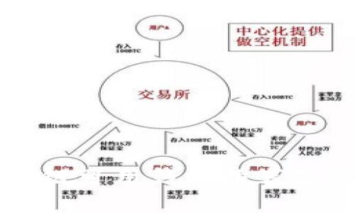 国内区块链可用钱包推荐及使用指南