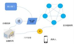 如何将USDT法币安全提取到