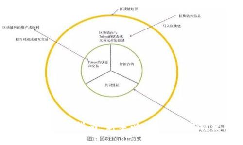 区块链钱包操作指南：新手必看，轻松掌握使用技巧