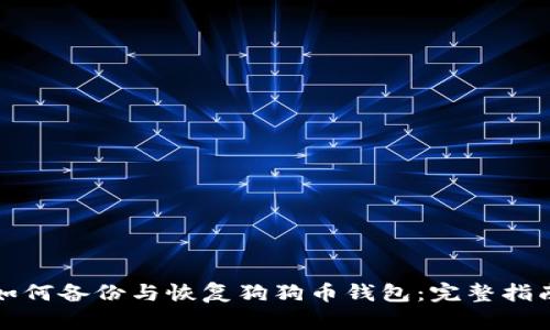 如何备份与恢复狗狗币钱包：完整指南