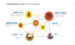 BTM钱包使用指南：安全存