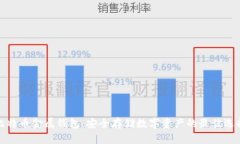 比特币金属钱包：安全存