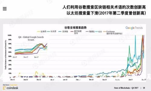 优质理解DCR钱包地址与矿工号的关键区别与联系