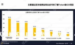 区块链钱包如何提现？完