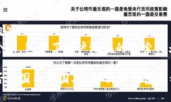 思考一个且的  以下是一个