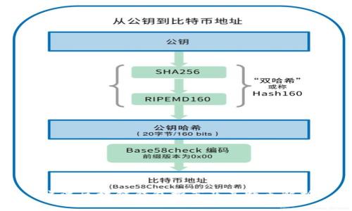 主流区块链钱包推荐及其特点解析