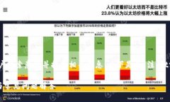 在创建高质量内容时，需