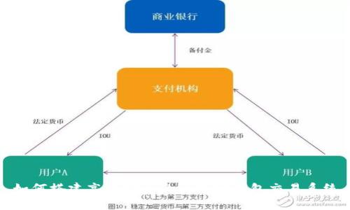 如何搭建高效安全的区块链钱包交易系统