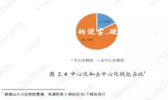 比特币硬件钱包是一种用