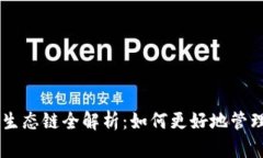 TP钱包与Heco生态链全解析