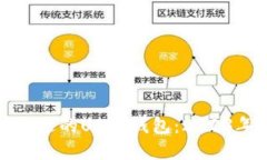 如何选择合适的USDT钱包：