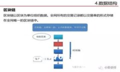 如何安全有效启动USDT钱包
