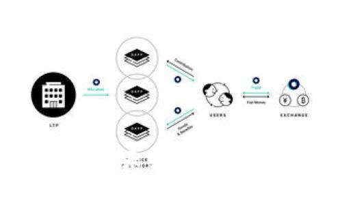 USDT钱包的现状与未来：使用指南与安全性解析