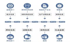 开源钱包的真实秘密：你