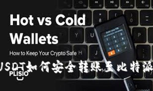 币安USDT如何安全转账至比特派钱包？