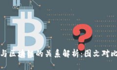 钱包与区块链的关系解析
