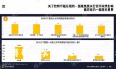 baioti天博钱包区块链取款