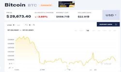
USDT钱包交易指南：如何安全高效地进行USDT交易