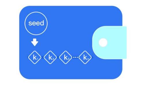 

USDT可以存放在什么钱包？全面解析USDT钱包类型及选择指南