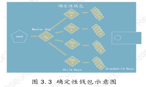 如何获取新版以太坊钱包地址：全面指南