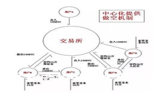 与关键词

哪个钱包可以买USDT？全面解析与推荐