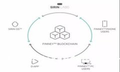 如何选择和使用MobileCoin钱