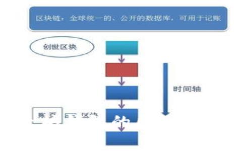 USDT钱包与以太坊钱包的区别解析：哪个更适合你？