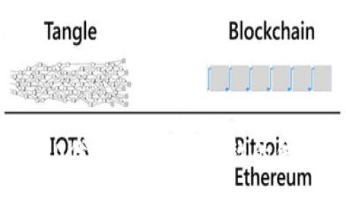 如何为ERC20代币创建安全高效的钱包：开发指南