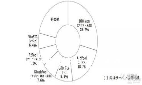 :如何将欧意钱包中的数字资产安全地转移到以太坊钱包