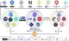 如何解决比特币钱包更新