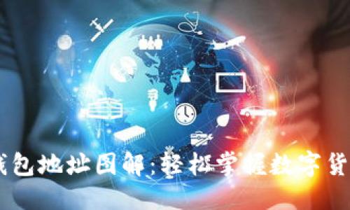 优质

USDT转账钱包地址图解：轻松掌握数字货币转账技巧