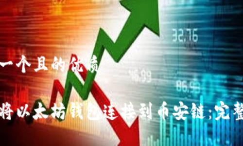 思考一个且的优质

如何将以太坊钱包连接到币安链：完整指南