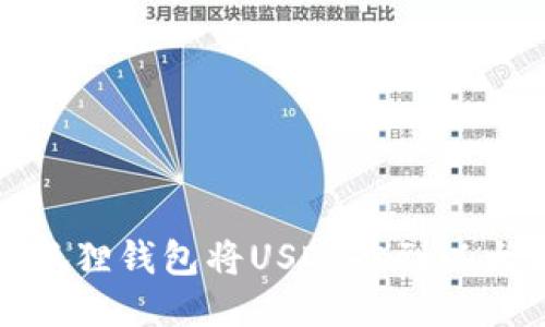如何通过狐狸钱包将USDT冲到以太坊链教程
