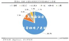 优质  初识数字钱包IM：未